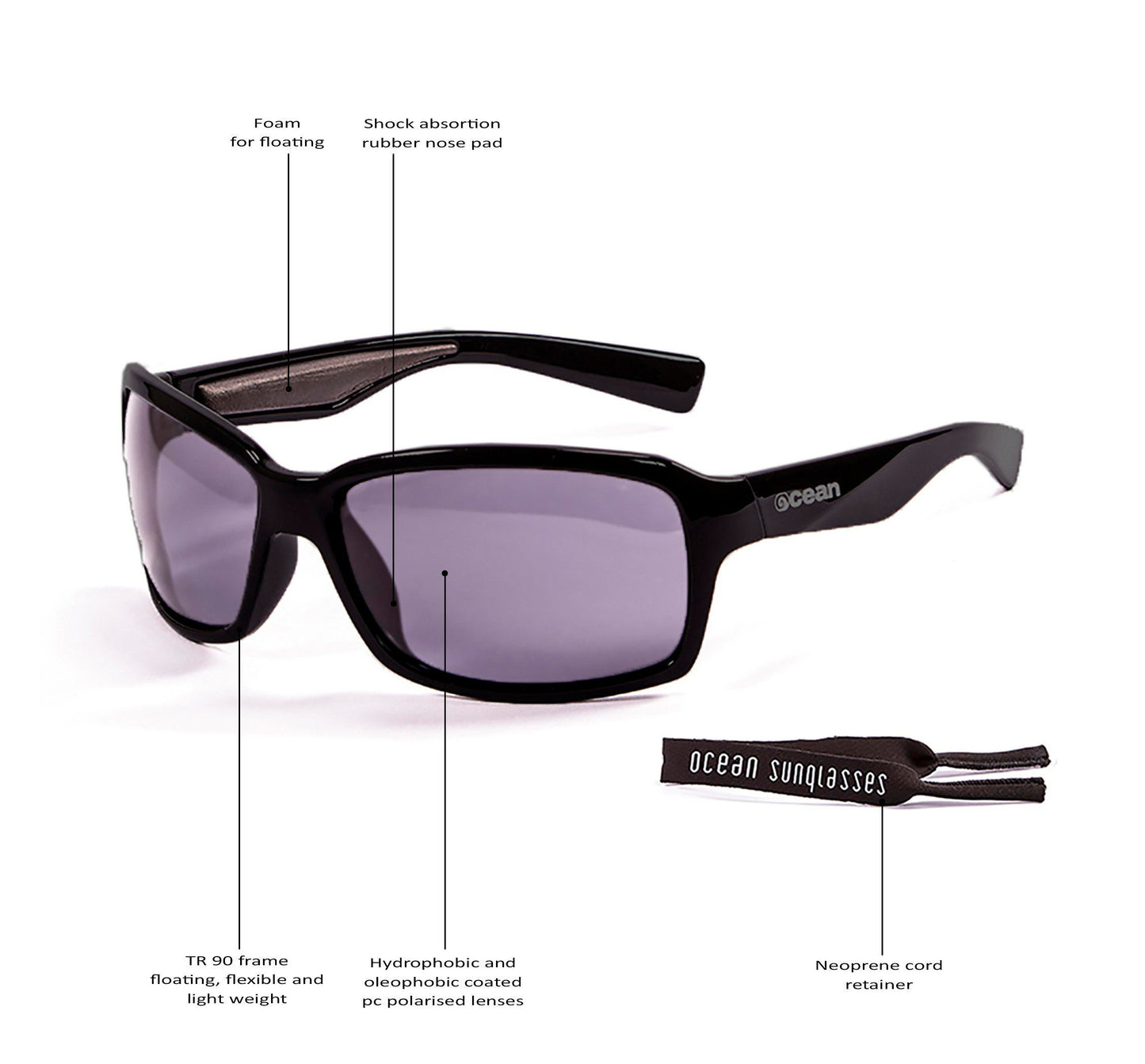 OCEAN VENEZIA Polarized Sunglasses Kiteboarding Surf Water Sports (Frame Shiny Black, Lens Smoke)